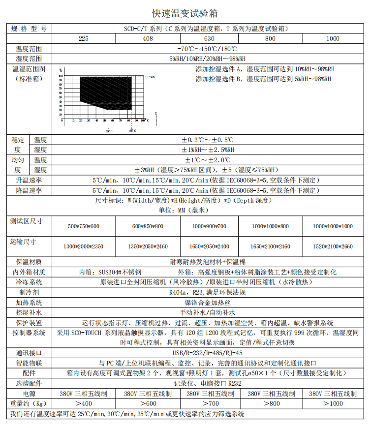 SCD-C/T系列应力筛选测试系统 SCD-C/T系列应力筛选测试系统