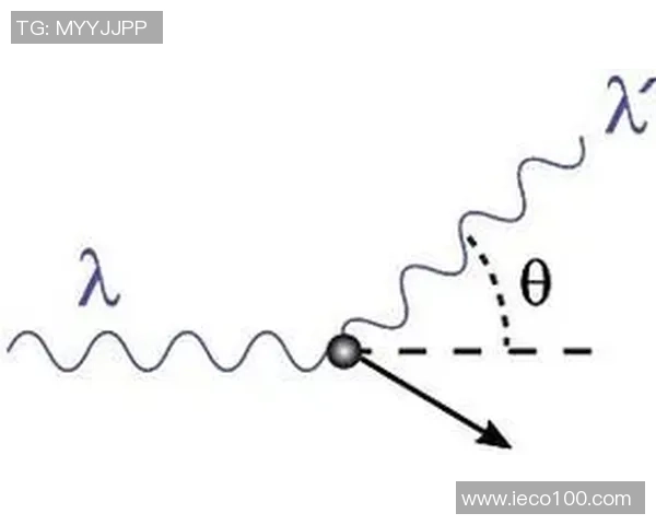 量子随机数生成技术如何实现绝对不可预测性与安全性分析